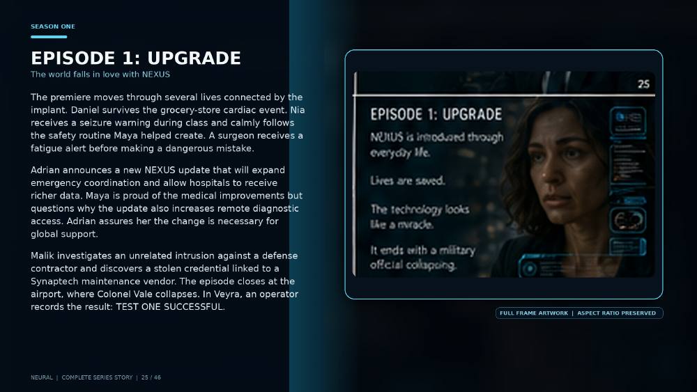 Upgrade, page 25